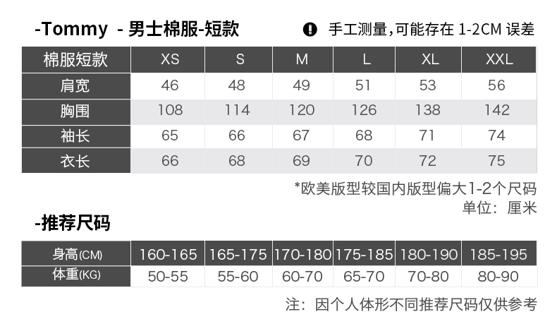 Tommy Hilfiger 男士连帽棉服 左胸左肩刺绣小logo 图4