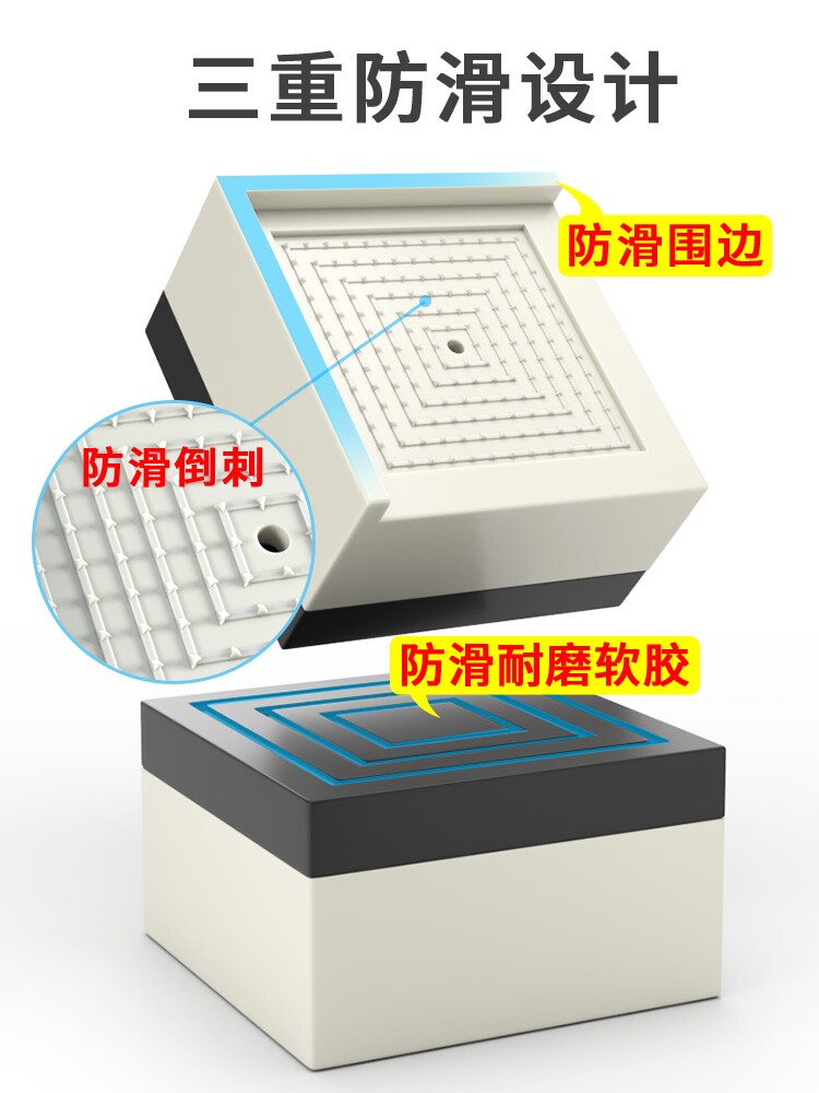 Heightening non-slip bed foot mat sofa foot mat High cabinet feet 2 fit half circumference