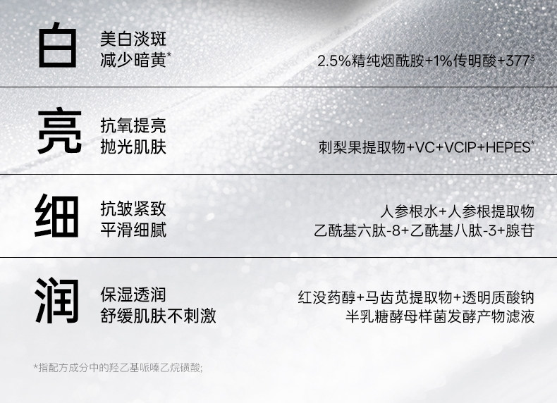 【中国直邮】 韩国 RNW 烟酰胺美白淡斑次抛精华液 抗氧提亮抗皱紧致温和舒缓敏肌可用 30支/盒