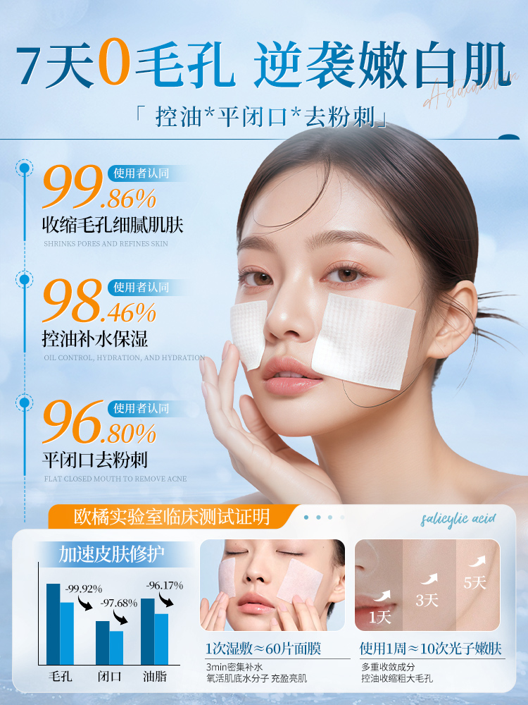 水杨酸收缩毛孔去闭口湿敷水补水控油保湿爽肤水化妆护肤男女精华