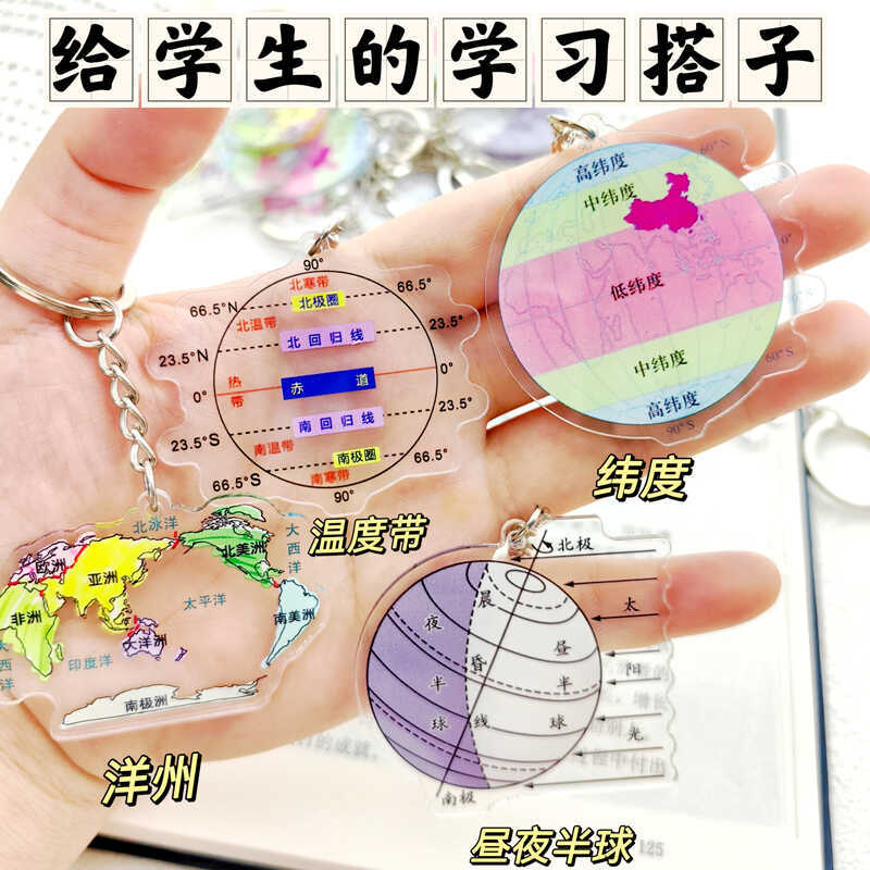 Geography Keychain Inspirational Backpack Pendant Student Gift Prize Geography Exam Encouragement Gift Geography Elements