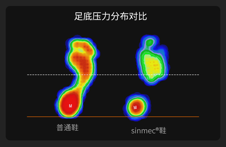 sinmec 智能AI测量 手工定制皮鞋 头层牛皮鞋面+猪皮内里 图9