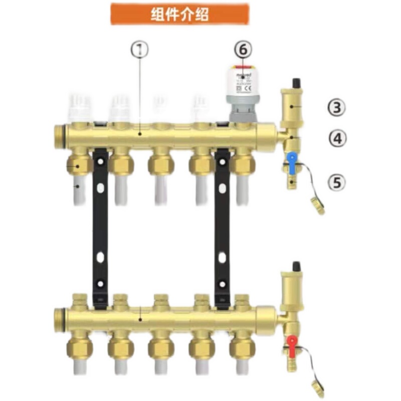 Menred A7 New Floor Heating Distributor Yin Series with Intelligent and Manual Control, 2 to 8 Channels Can Be Connected