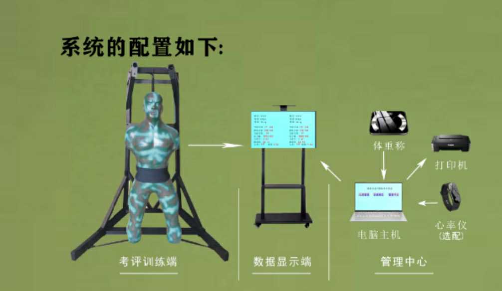 (Taobao selection) Escapement Training and Evaluation System Military Single-Bing Training and Evaluation Training End