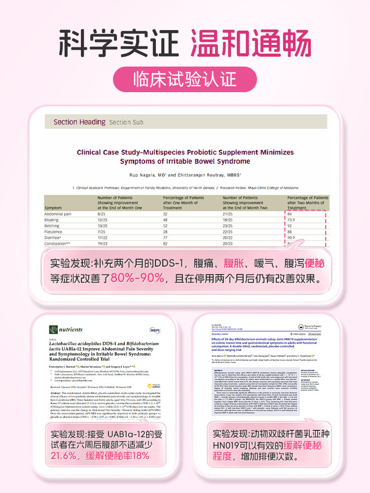 Patented Probiotics and Dietary Fiber Prune Powder to Improve Constipation in Pregnant Women, Regulate Gas during Pregnancy, and Promote Smooth Bowel Movement