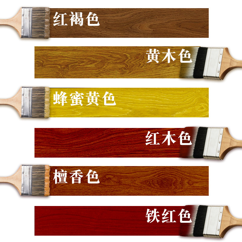 Water-based antique wood grain lacquer wood lacquer wood lacquer wood door old furniture refurbishment color change home self-brush walnut paint