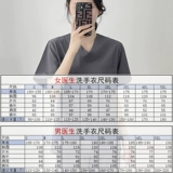 Быстросохнущая летняя униформа врача, ветеринарная клиника, комбинезон