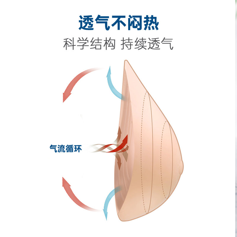 乳腺切除术后福音！轻质义乳专用硅胶假胸， …