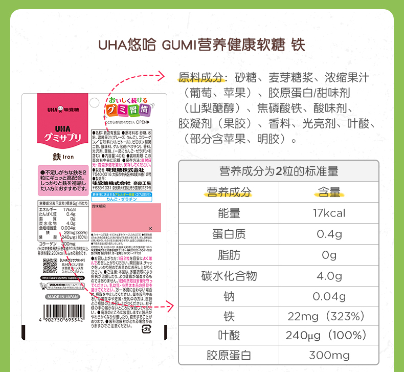 拍2悠哈味覚糖进口UHA补铁软糖葡萄味40粒