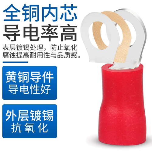 Круглый RV1.25-3-4/6 Европейский