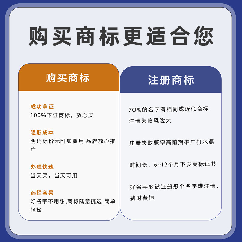 各大化妆品品牌Logo及名称揭秘，你认识几个？-化妆品牌-淘宝百科网