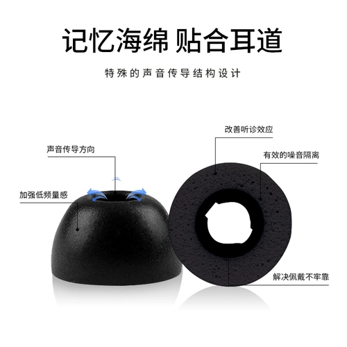 Подходит для широкозвучащей защитной оболочки затычки для ушей Freedom4, небольшого нескользящего пасхального яйца, насадки для ушей Life P3, пены с эффектом памяти, небольшой золотой полости, защитного чехла для наушников 3Pro Bluetooth, чехла для наушников air2pro, коробки с мягким корпусом.