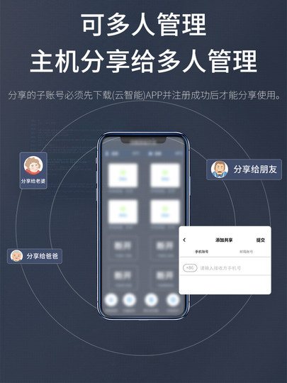 手机app远程220V380V智能遥控开关水泵电源接触器定时无线控制器
