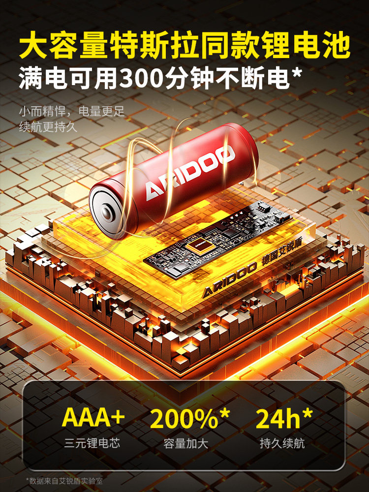 Electric Scissors for Cutting Fabric, Handheld Electric Cutting Machine for Leather and Clothing, Tailor's Special Fabric Cutting Machine, Electric Scissors