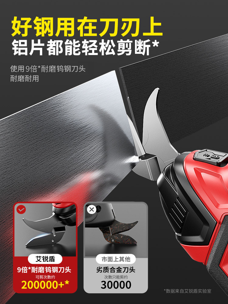 Electric Scissors for Cutting Fabric, Handheld Electric Cutting Machine for Leather and Clothing, Tailor's Special Fabric Cutting Machine, Electric Scissors