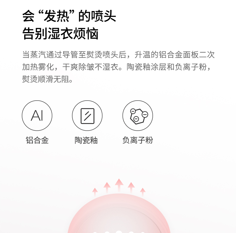 小米生态链 朗菲 便携式手持挂烫机 挂烫平熨两用 图11