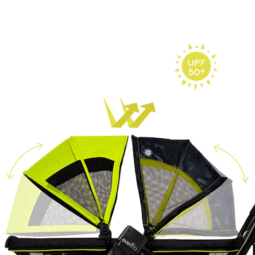 Внедорожный кемпер фургон, тележка для близнецов, США, 6 мес., 5 лет