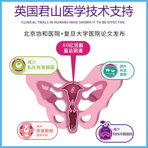 舒奈美 Капсула, освежающий интимный гель, лечебный пробиотик