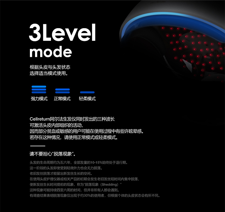 韩国尖端科技 Cellreturn 阿尔发生发仪 唤醒毛囊 图5