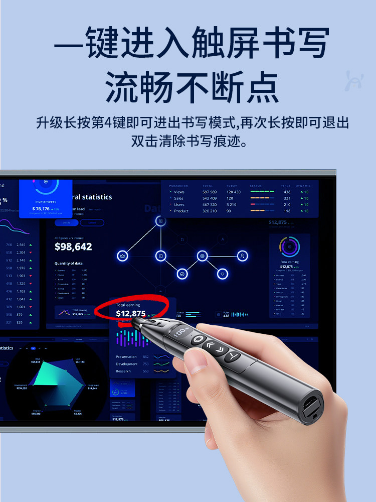 Page-Turning Pen for Teachers, Multifunctional Laser Touch Screen Writing Pen for Conference Rooms, Ppt Remote Control Pen for Presenters, Multimedia Teaching All-In-One Machine, Retractable Pointer, Led Electronic Whiteboard Projector