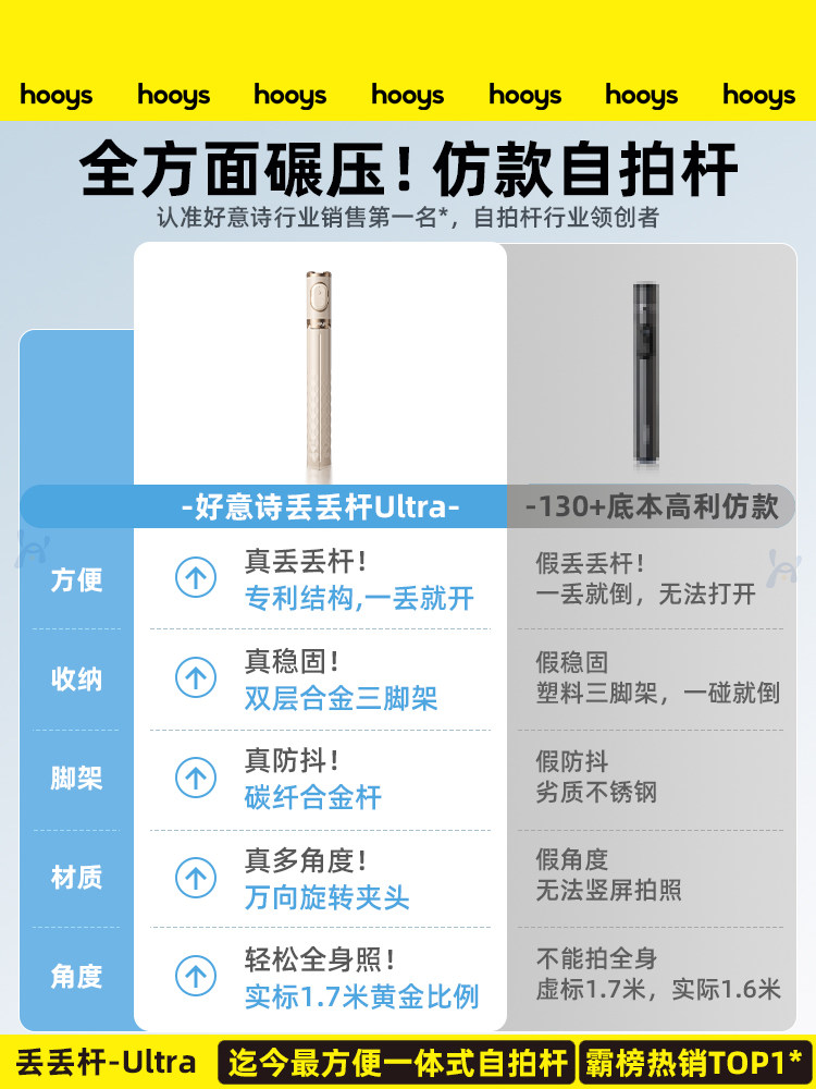 Ultra]Hooys2026 New Model Mobile Phone Selfie Stick Tripod All-In-One Travel Portable Handheld Floor-Standing Universal 360-Degree Photography Tool Vlog Concert Shooting Stand