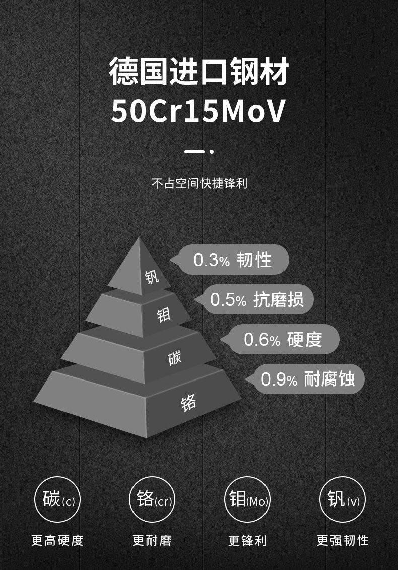 安享好物 安享A级斩切刀-王麻子阳江 正宗斩切刀 国标 