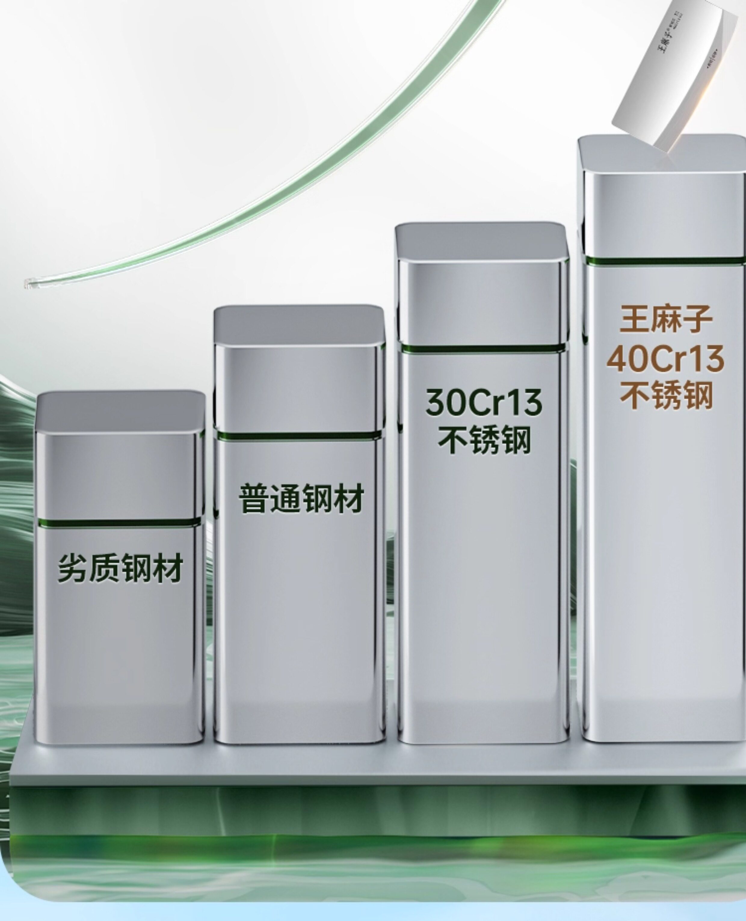 安享好物 安享A级斩切刀-王麻子逸致斩切刀 国标 