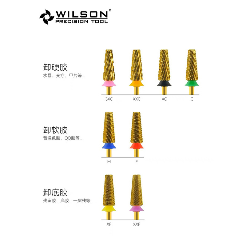 Wilson Polishing Head 6.0mm Five-In-One Cross-Tooth Tungsten Steel Polishing and Nail Removal Head Manicure Tool