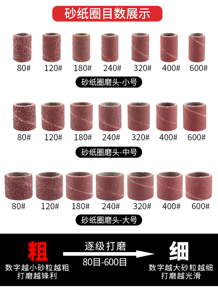 Sandpaper Disc Grinding Head for Wood and Metal Rust Removal, Polishing Tool, Small Sandpaper Wheel, Nail Drill Sanding Disc for Nail Removal