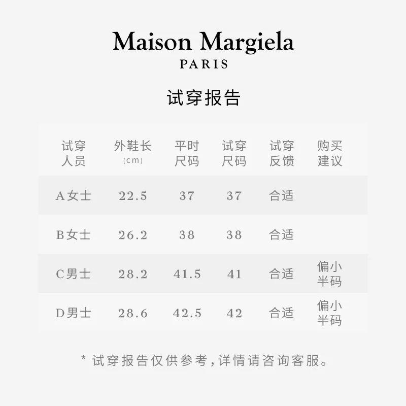 [Ограниченная покупка и бесплатный подарок] кроссовки MaisonMargiela обувь для моральной подготовки повседневные прогулочные маленькие белые кеды