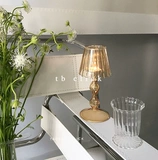 Щелкните Retro Platform Light Glass Candlestic