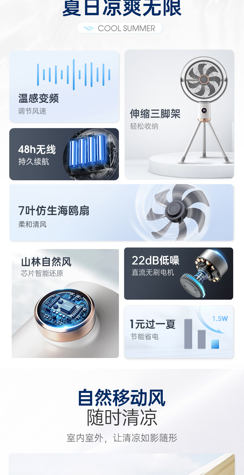 感温变频，三脚架稳固可伸缩：摩飞 便携直流变频空气循环扇 MR3800 399元包邮（京东同款满减后459元） 值值值-买手聚集的地方