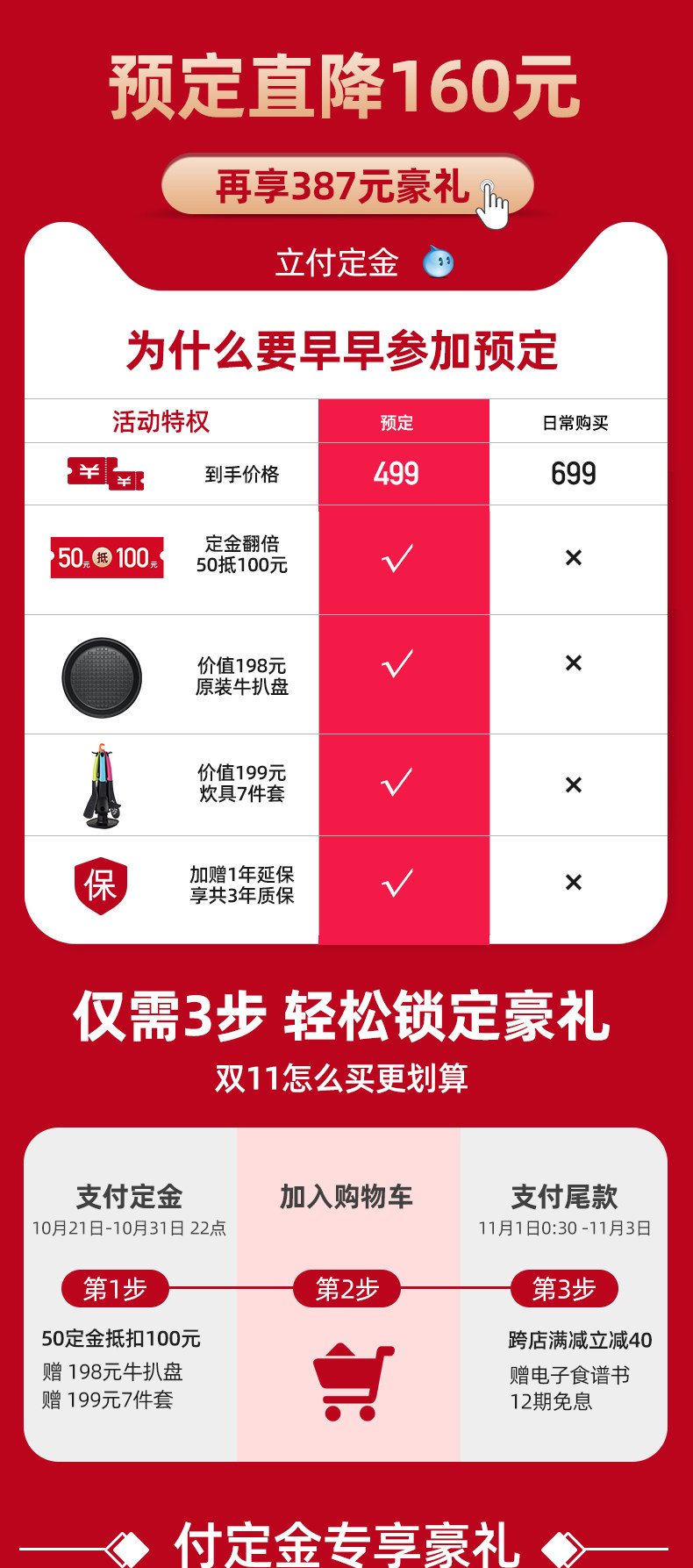 双11预售 Morphy Richards 摩飞 MR9089 多功能料理锅 ￥499包邮（需50元定金）前500名赠牛扒盘+7件套