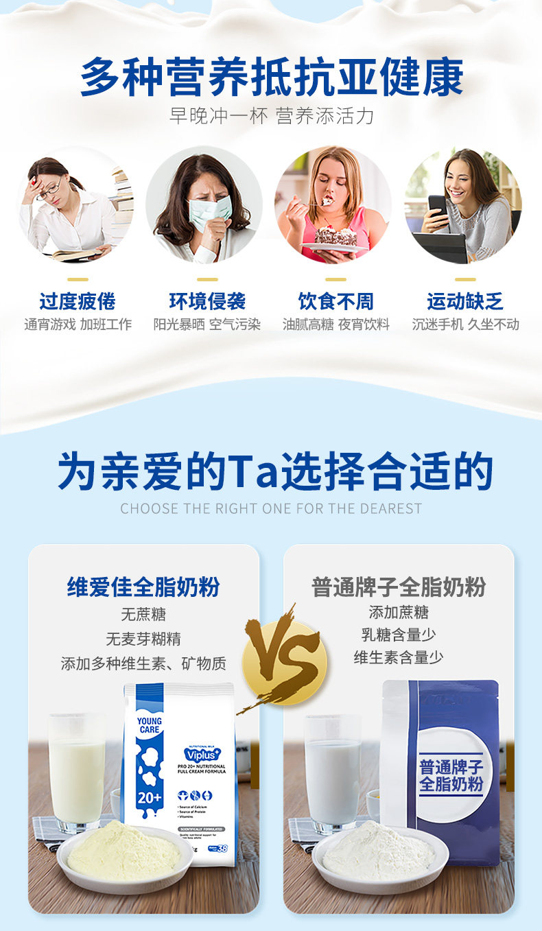 澳洲进口 Viplus维爱佳 全脂高蛋高蛋白奶粉 2斤 图4