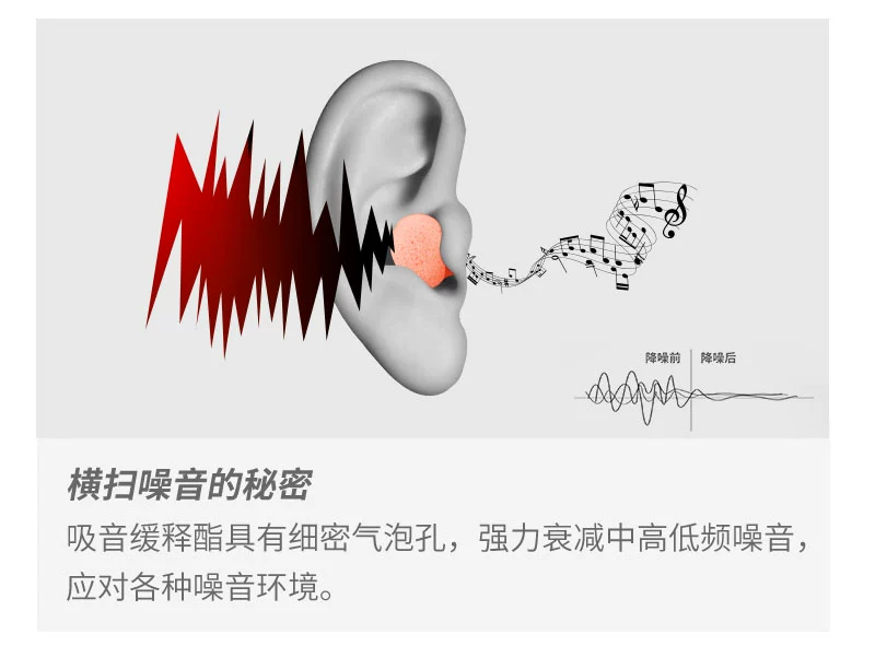 Nút bịt tai Aneryou đặc biệt của Đức khi ngủ siêu cách âm ngủ tạo tác tai ký túc xá chống ồn chống ồn giảm tiếng ồn