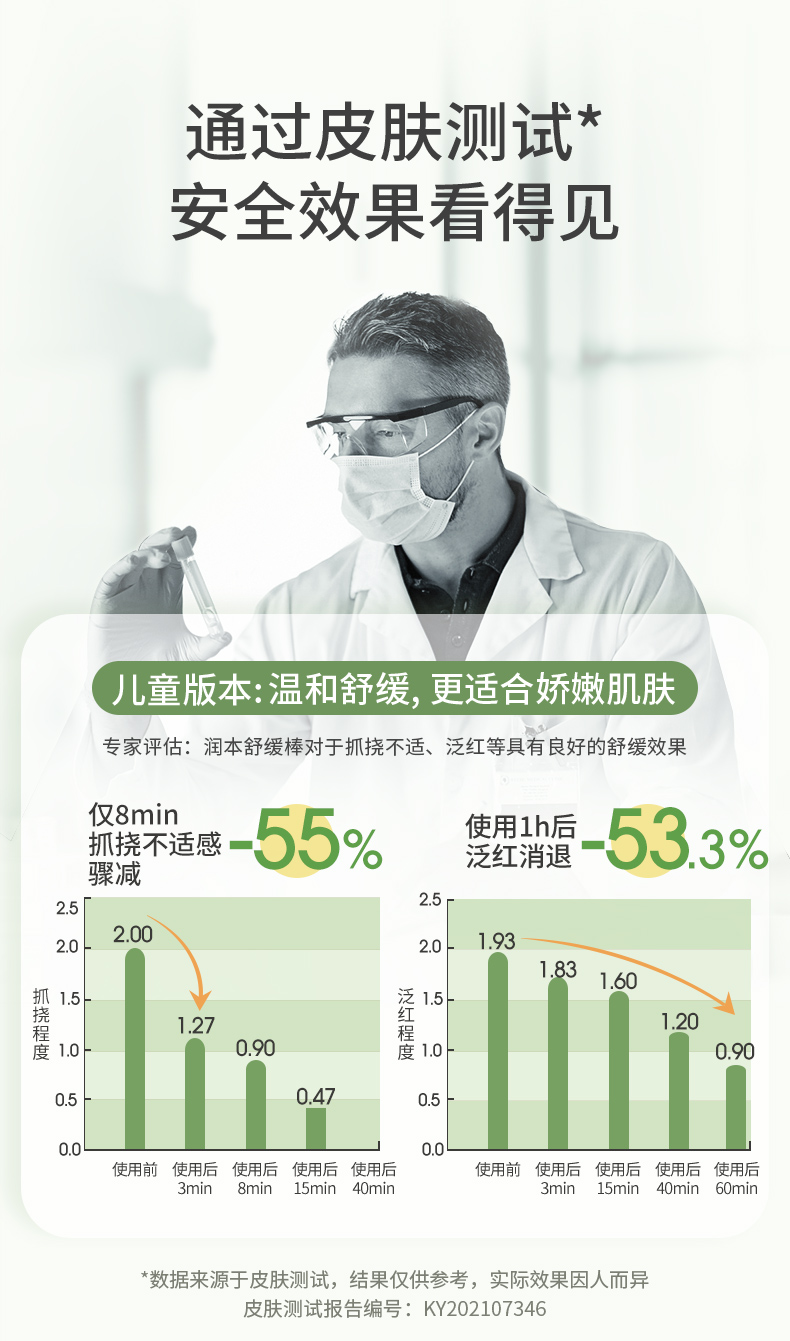 【中國直郵】潤飾 叮叮舒緩棒 寶寶蚊蟲叮咬 兒童孕婦專用止癢 6.5g