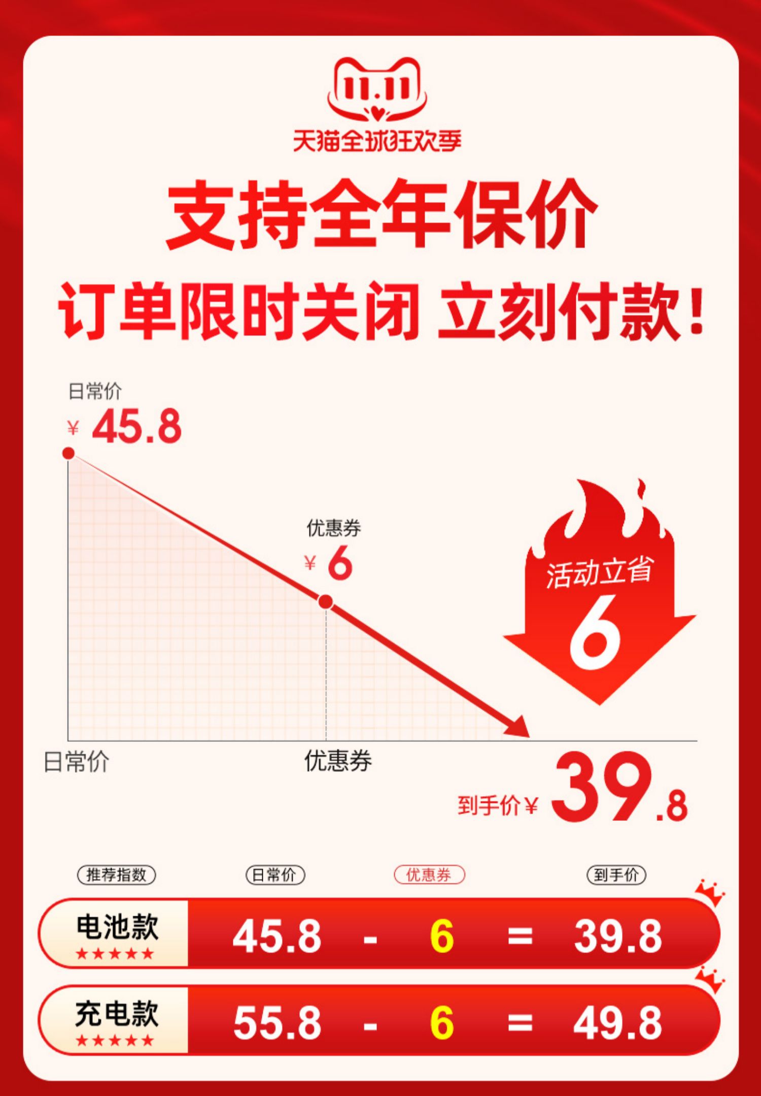 奥克斯体重秤体脂电子称