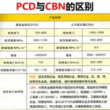 Скюанюанский меч Кинг Конг -Ридж Алюминиевый алюминиевый высококачественный клинок VBGT1103/VCGT1103/VCMT PCD