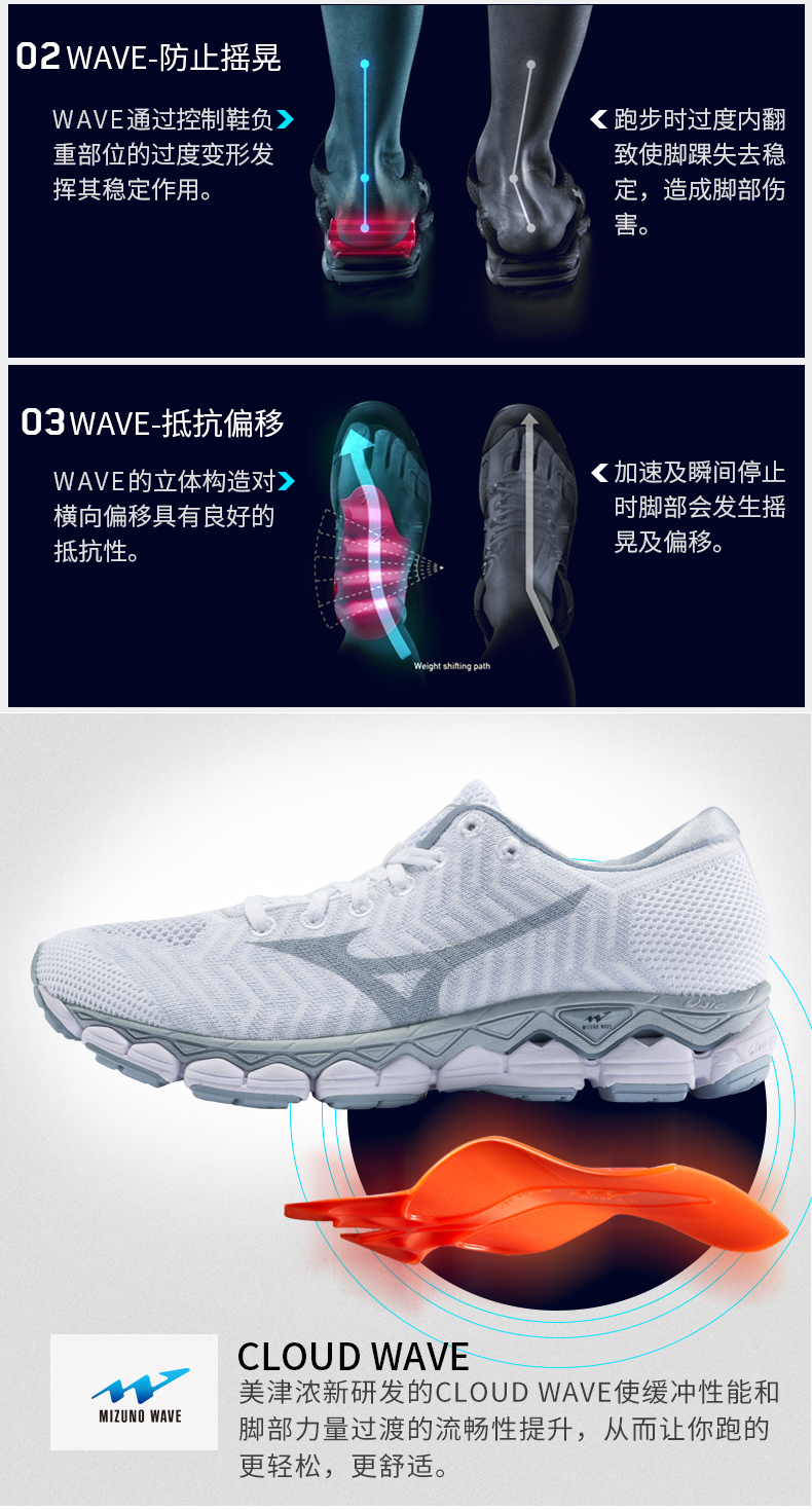 清仓 日本 美津浓Mizuno 旗舰款 WAVE KNIT S1 女减震运动跑步鞋 图6