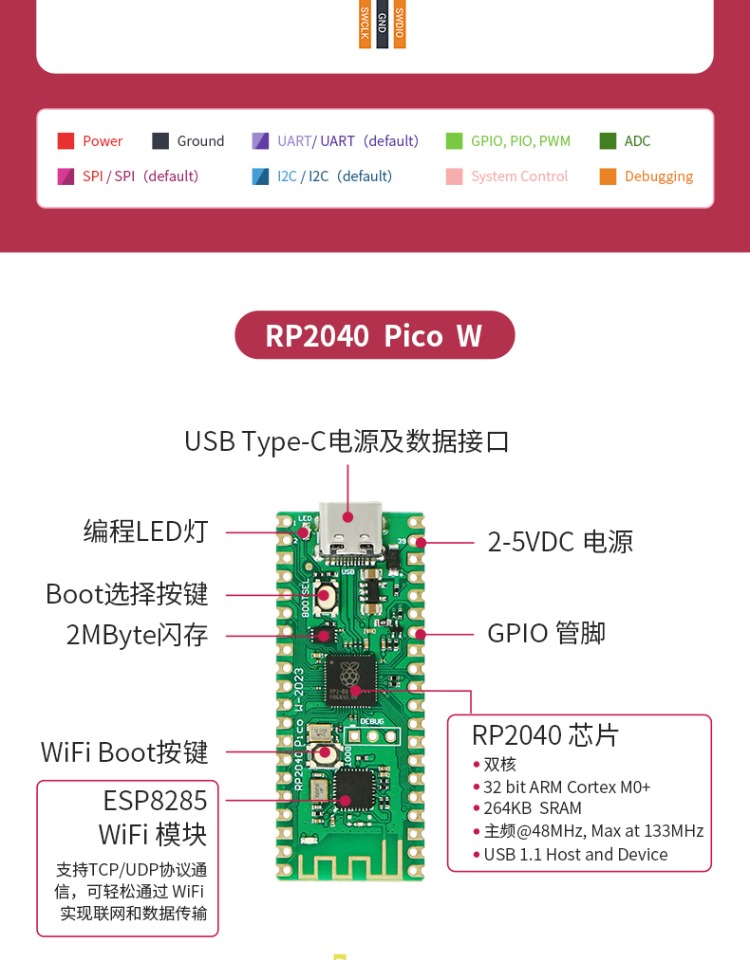 RP2040 Pico开发板 兼容树莓派 pico 微控制器 支持Mciro Python