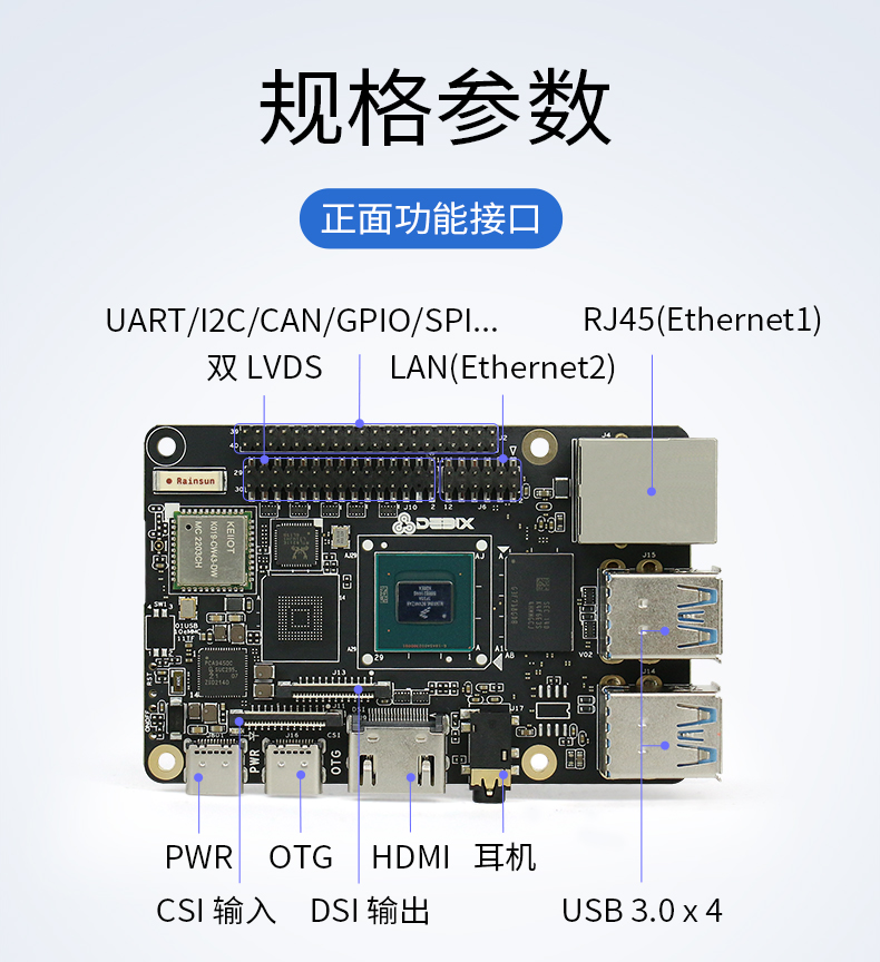 恩智浦DEBIX Model A型开发板NXP i.MX 8M Plus四核兼容树莓派