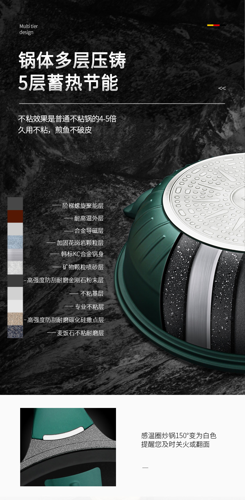 迈赫德 无涂层 麦饭石不粘锅 30/32cm 图10