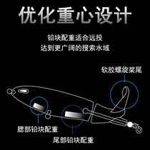 Tractor long-distance water floating fish false mouth fresh water 16 grams rotating Luya bait pencil propeller 36 grams