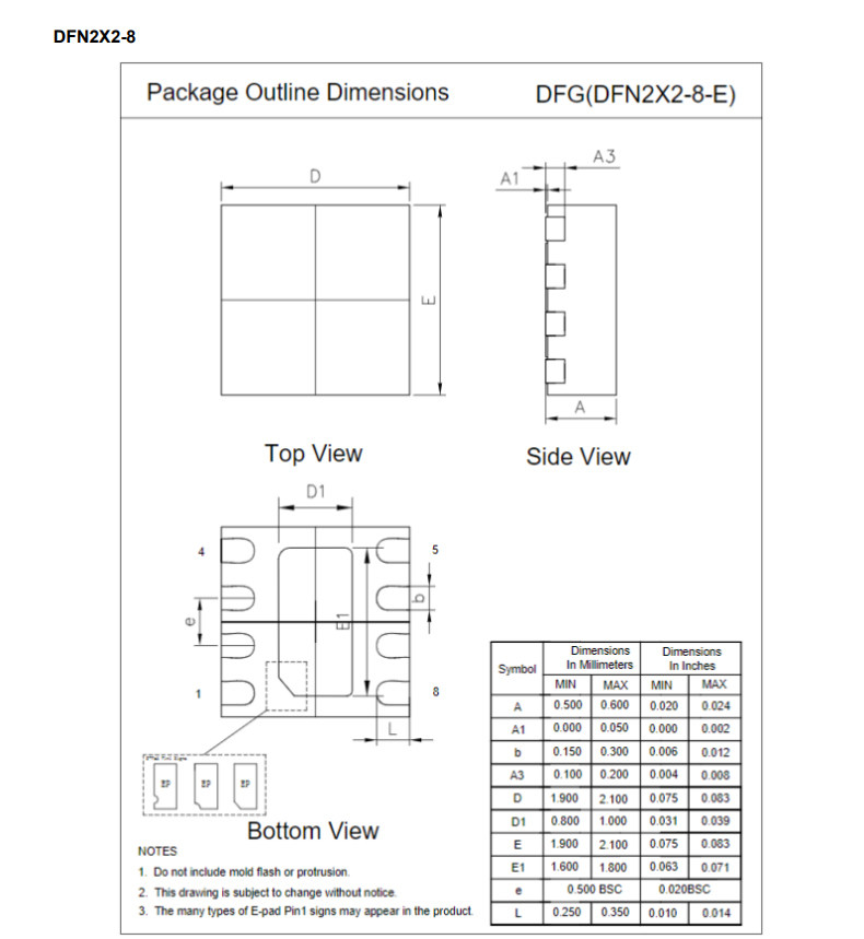 Original authentischer 3PEAK TP1562AL1-VR, oberflächenmontierter Typ MSOP-8, Markierung 1562A, Micro-Power-Operationsverstärker – Detail 15