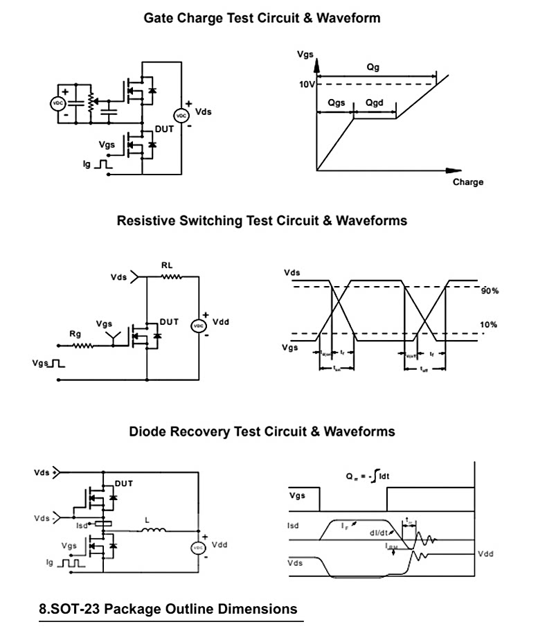 Original AO3400A (X0DV), 3401A (X1PV), 3402A (A29T), 3403A (A39T) MOSFETs – Detail 7