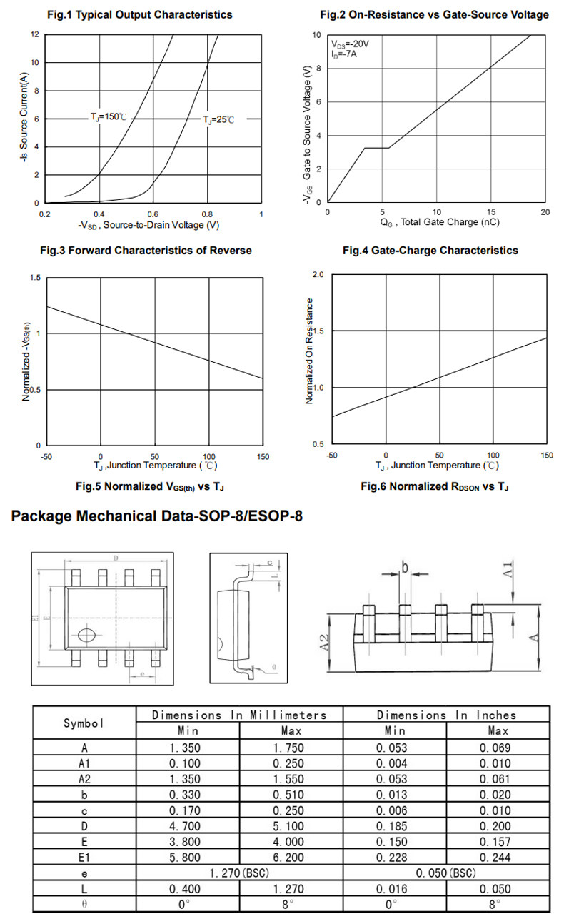 Original APM Yongyuan Micro AP6G03S MOSFET, SMD SOP8 – Detail 8