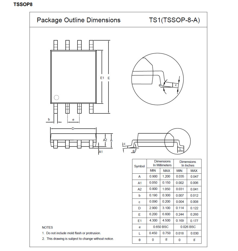 Original authentischer 3PEAK TP1562AL1-VR, oberflächenmontierter Typ MSOP-8, Markierung 1562A, Micro-Power-Operationsverstärker – Detail 13