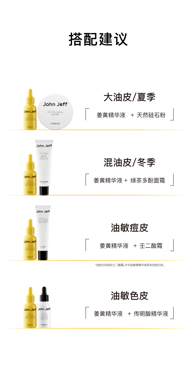 【香港直邮】 John Jeff 姜黄精华液30ml 敏皮专研抗氧|4%姜黄素+2%油橄榄 |褪红提亮双效 |控油不拔干 |熬夜暗沉救星
