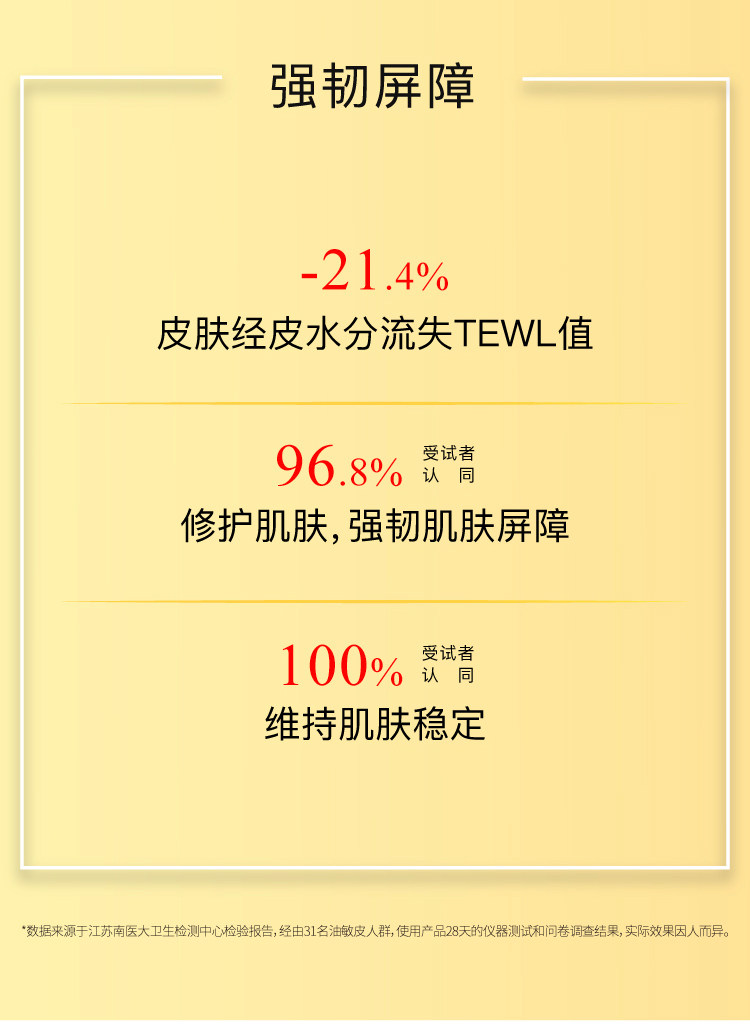 【香港直邮】 John Jeff 姜黄精华液30ml 敏皮专研抗氧|4%姜黄素+2%油橄榄 |褪红提亮双效 |控油不拔干 |熬夜暗沉救星