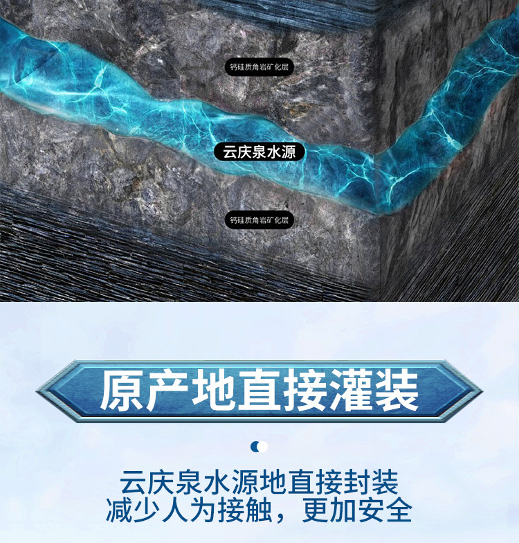 安享好物 安享B级饮用水-中汲源自江南水乡天然泉水 国标